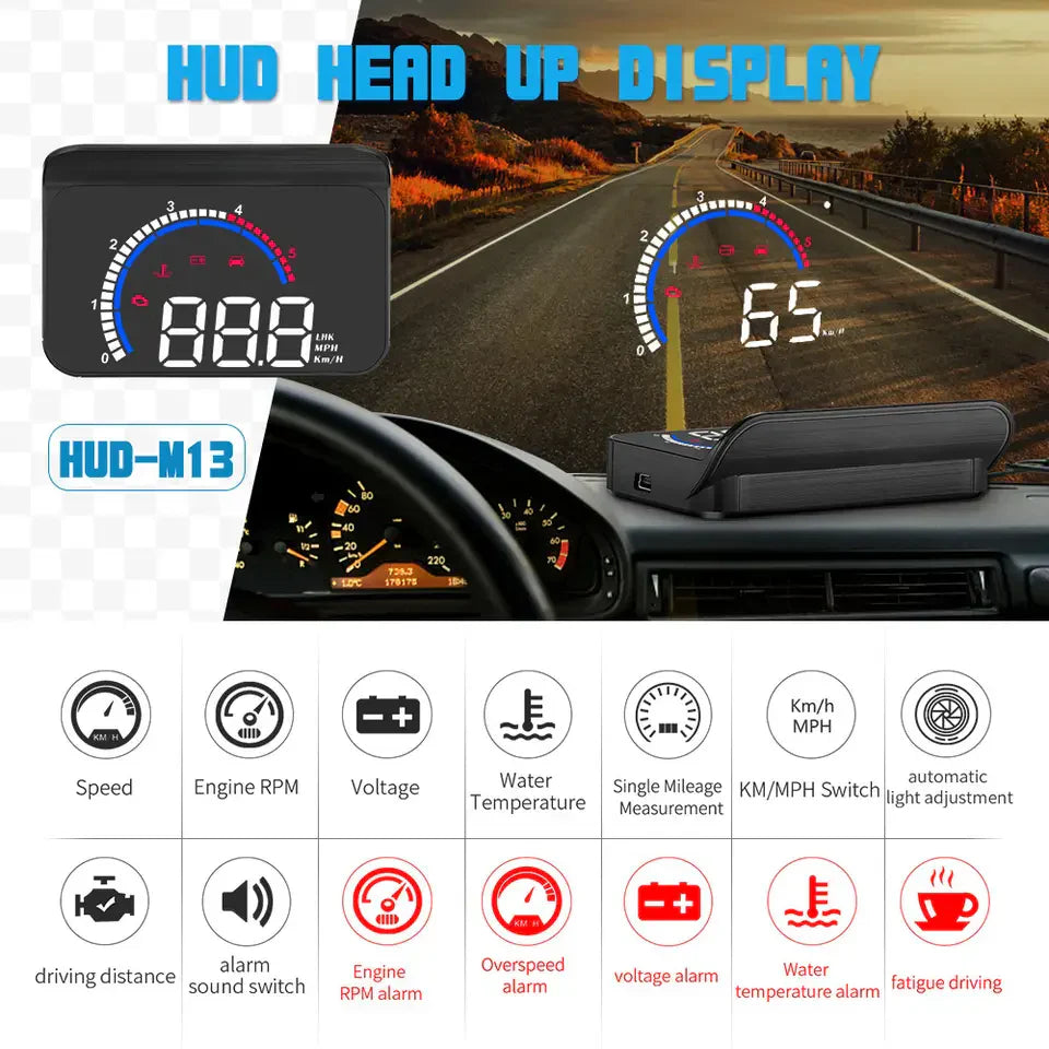 Vitesse GPS Sécurisée