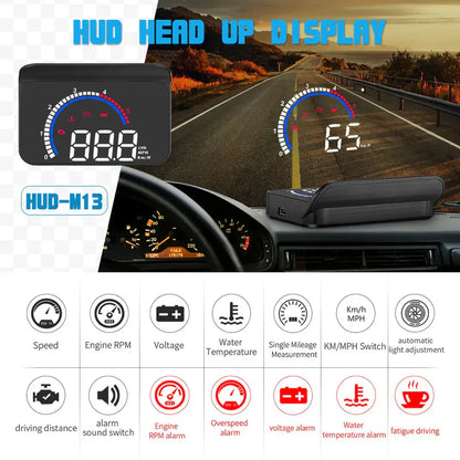 Vitesse GPS Sécurisée